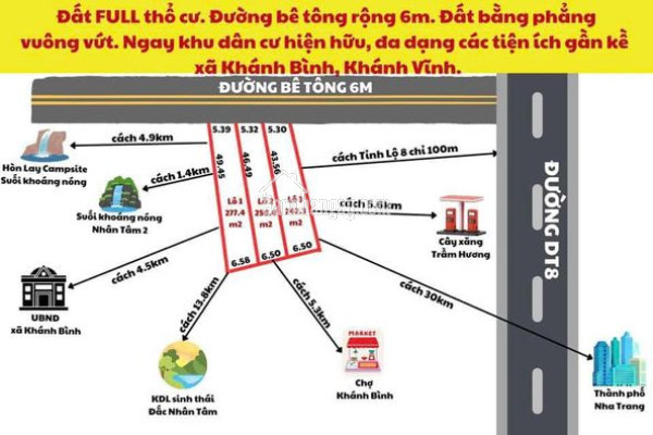 BÁN ĐẤT THỔ CƯ NẰM NGAY MẶT TIỀN ĐƯỜNG XÃ NINH THÂN, NINH HÒA - GIÁ RẺ CHỈ 500 TRIỆU/LÔ