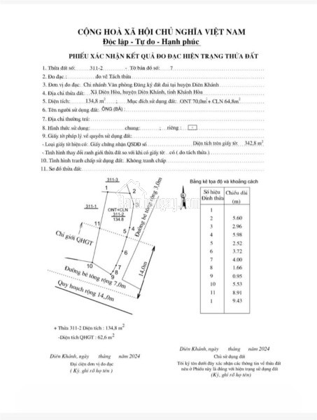 Chỉ 730 triệu/ lô có ngay lô đất đường nhựa. Diên Hoà - Diên Khánh