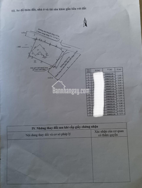 Bán nhà 172m : Hẻm 6 - Cầu Mương Liêu - Diên Điền - Diên Khánh - Khánh Hoà .