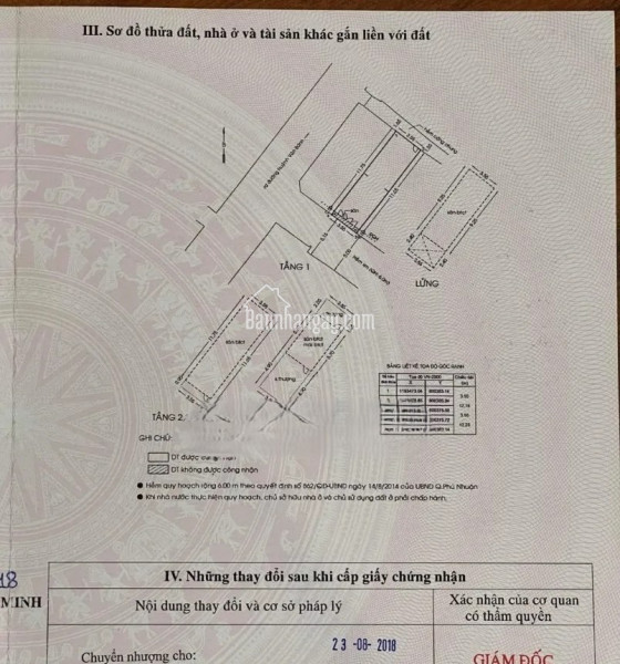 Bán Nhà Đẹp Phú Nhuận, Hẻm 4m, Gần Huỳnh Văn Bánh, 4 x13, 5 Tầng, 7 Phòng ngủ, Nhỉnh 7 Tỷ